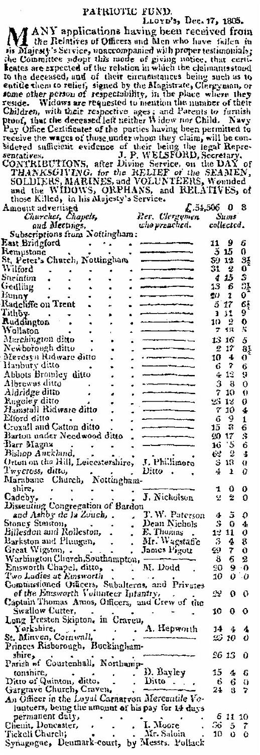 Religion  1806-01-10 TT.jpg